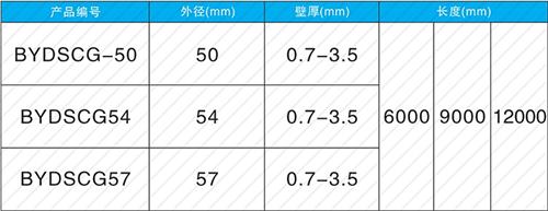 彭场镇钳压式声测管现货规格尺寸